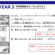 【高校受験2025】東京都「ESAT-J」問題＆解答例を公開 画像