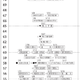 【中学受験2025】四谷大塚、第6回合不合判定テスト（12/1実施）偏差値…筑駒73・桜蔭71 画像