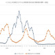 インフルエンザ感染急拡大、首都圏も「注意報発令」相次ぐ 画像