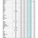 【高校受験2025】埼玉県私立高校の初年度納付金、慶應義塾志木135万が最高 画像