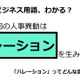 ビジネス用語「ハレーション」ってどんな意味？ 画像