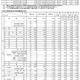 【高校受験2025】都立高志望率が60％台へ下降…都立高志望倍率（12/12時点）青山1.75倍ほか 画像