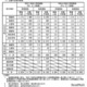 【高校受験2025】長野県公立高の志願予定・倍率（第2回）野沢北（理数）10.75倍 画像