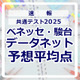 【共通テスト2025】予想平均点（1/19速報）文系6教科611点・理系6教科632点…データネット 画像