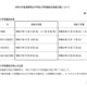 【中学受験2026】長野県立中、入試日程公表…適性検査12/6 画像