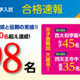 【中学受験2025】浜学園、関西難関中の合格速報…灘98名等 画像