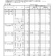 【高校受験2025】大分県立高、推薦の志願倍率…大分上野丘1.89倍 画像