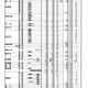 【高校受験2025】高知県公立高、A日程志願状況（1/30時点）高知追手前0.71倍 画像