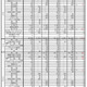 【高校受験2025】大阪府公立高、募集人員確定…富田林123人・水都国際82人 画像