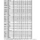 【高校受験2025】長崎県公立高、特別選抜で1,084人合格…一般選抜定員7,327人 画像