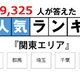 東大だけじゃない地元で人気の大学…関東編 画像