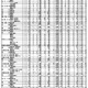 【高校受験2025】和歌山県立高、一般選抜の出願状況（2/17時点）向陽1.31倍 画像