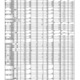 【高校受験2025】滋賀県公立高、一般選抜の出願状況（2/21時点）膳所1.42倍 画像