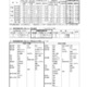 【高校受験2025】鳥取県立高、一般選抜の志願状況（確定）米子南（家庭・調理）1.83倍 画像