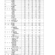 【高校受験2025】富山県立高の志願状況（確定）富山中部（探究科学）2.34倍 画像