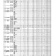 【高校受験2025】香川県公立高の出願状況（確定）高松（普通）1.10倍 画像