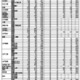 【高校受験2025】茨城県立高、志願状況（2/10時点）水戸第一1.65倍 画像