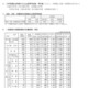 【高校受験2025】新潟県公立高、一般選抜の志願状況（確定）新潟（理数）2.08倍 画像