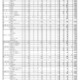 【高校受験2025】和歌山県立高、一般選抜の出願状況（確定）向陽1.17倍 画像