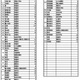 【高校受験2025】千葉県公立高の第2次募集、全日制47校76学科で実施 画像