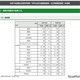 【高校受験2025】都立高の分割後期・全日制2次募集、77校で2,537人 画像