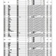 【高校受験2025】大阪府公立高、一般選抜の出願倍率（確定）北野（文理）1.27倍 画像