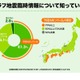 減災調査2025、南海トラフ地震の認知度と対策意識 画像