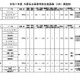 【高校受験2025】大阪私立高2次募集、精華など10校 画像