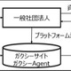 ガクシーと三菱UFJ信託、10億円超の奨学金ファンド開始 画像