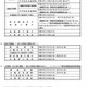 【高校受験2026】神奈川県公立高入試の日程、学力検査2/17 画像
