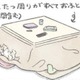 畳んだこたつに入る愛犬むっく…まるで屋根付きの寝床を見つけたよう【うちのむっくはいつも楽しそう #７ 】 画像