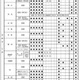 【高校受験2027】京都府公立高、前期選抜・独自枠（仮称）検査項目（6月時点） 画像