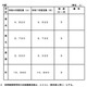 【高校受験2026】熊本県立高入試、全日制1万960人募集…増減なし 画像
