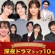モデルプレス読者が選ぶ「ベスト深夜ドラマ」トップ10を発表【ベストエンタメアワード2025上半期】 画像