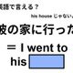 英語で「彼の家に行った」はなんて言う？ 画像