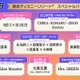 ミセス・中島健人ら参加「音楽の日2025」ディズニー企画、歌唱ロケーションなど“総まとめ”発表 画像
