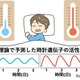 京大・理研、体内時計の新たな仕組みを解明 画像