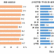 【大学受験2025】九州大合格者、福岡県出身が35.7％…10年連続40％を下回る 画像