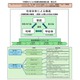 「千葉県子どもの読書活動推進計画（第五次）」（案）県民の意見募集、8/6まで 画像