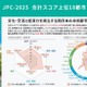大阪市、育児・教育関連給付金で全国1位…都市特性評価 画像