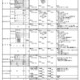 【高校受験2026】栃木県私立高、募集要項一覧公開…推薦入試8校が実施 画像