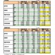 福井県、大学等進学率62.2％で3年連続6割超…進路実態調査 画像