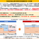 【高校受験2026】奈良県、私立高校授業料無償化で所得制限撤廃 画像