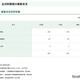 【高校受験2026】都内私立高、全日制179校3万5,825人募集 画像