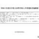 【高校受験2026】岩手県立高入試、実施概要を公表 画像