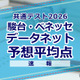 【共通テスト2026】予想平均点（1/18速報）文系6教科585点・理系6教科600点…データネット 画像
