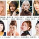 櫻坂46田村保乃・藤吉夏鈴・守屋麗奈・山崎天らがランウェイ「TGC in あいち・なごや」第8弾出演者発表「新しいカギ」特別ステージも 画像