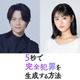 WEST.重岡大毅、原菜乃華と初共演で兄妹役に “生成AIが題材”完全犯罪サスペンス【5秒で完全犯罪を生成する方法】 画像