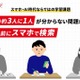 学生の3割超「わからない問題は自分で考える前にスマホで検索」スクールIE 画像
