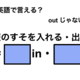 英語で「服のすそを入れる・出す」は何て言う？ 画像